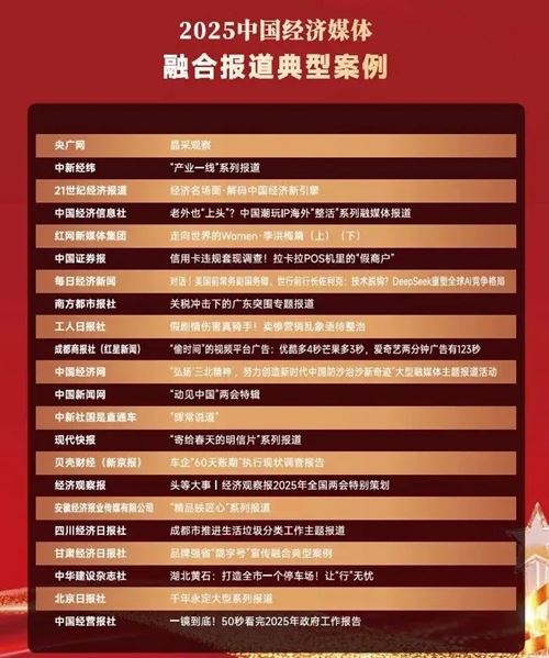 红网作品入选“2025年中国经济媒体融合报道典型案例”(图3)